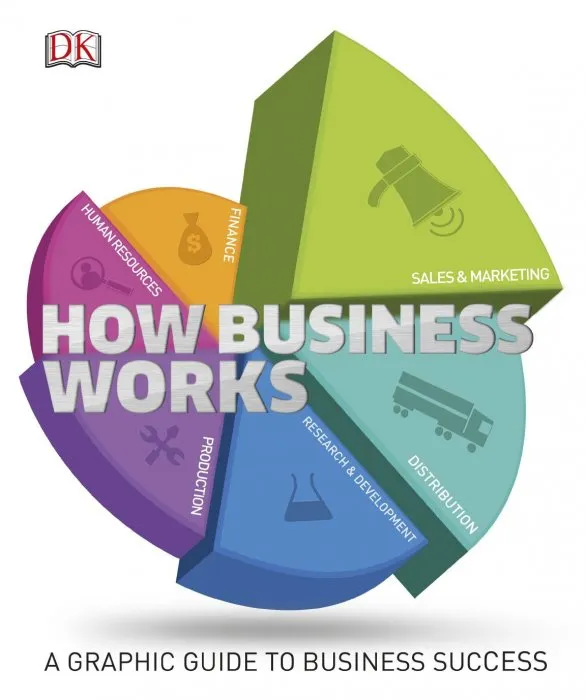 How Business Works: The Facts Visually Explained (How Things Work)