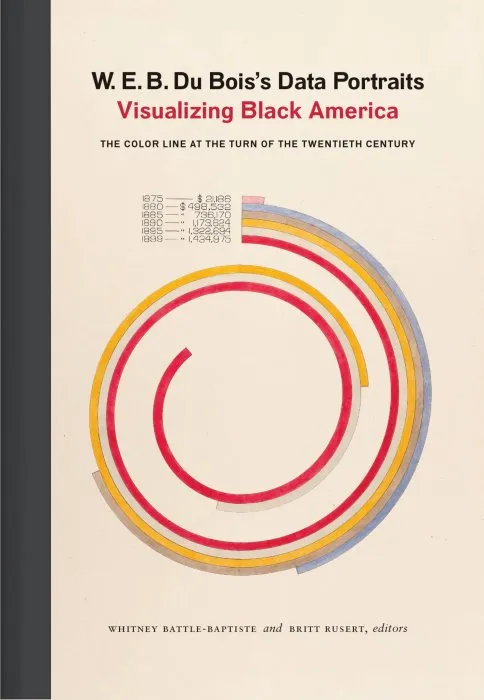 W. E. B. Du Bois's Data Portraits: Visualizing Black America