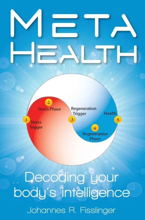 META-Health - Decoding your body's intelligence