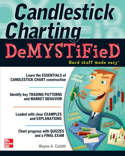 Candlestick Charting DeMYSTiFieD (Demystified)