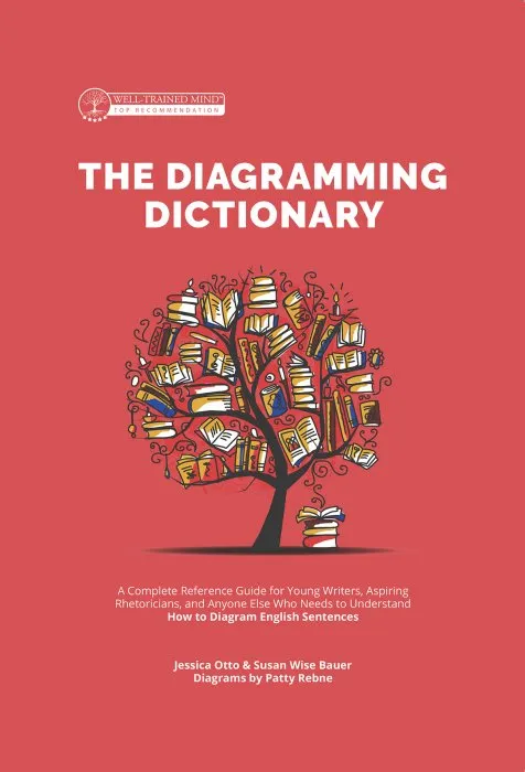 The Diagramming Dictionary: A Complete Reference Tool for Young Writers, Aspiring Rhetoricians, and Anyone Else Who Needs to Understand How English Works (Grammar for the Well-Trained Mind, Book 10)