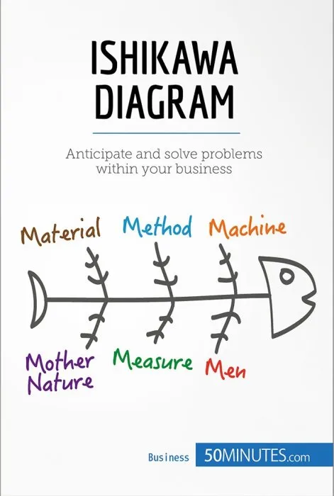 The Ishikawa Diagram: Identify Problems and Ttake Action (Management & Marketing, Book 5)
