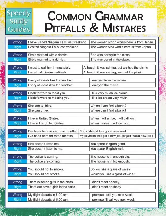 Common Grammar Pitfalls and Mistakes (Speedy Study Guides)