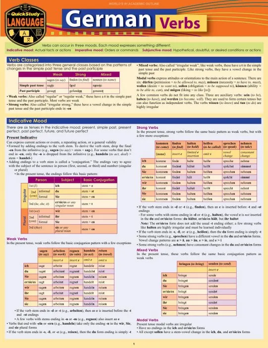 German Verbs (Quick Study Language)