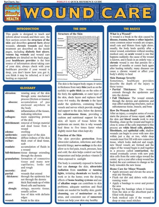 Wound Care (Quick Study Health)