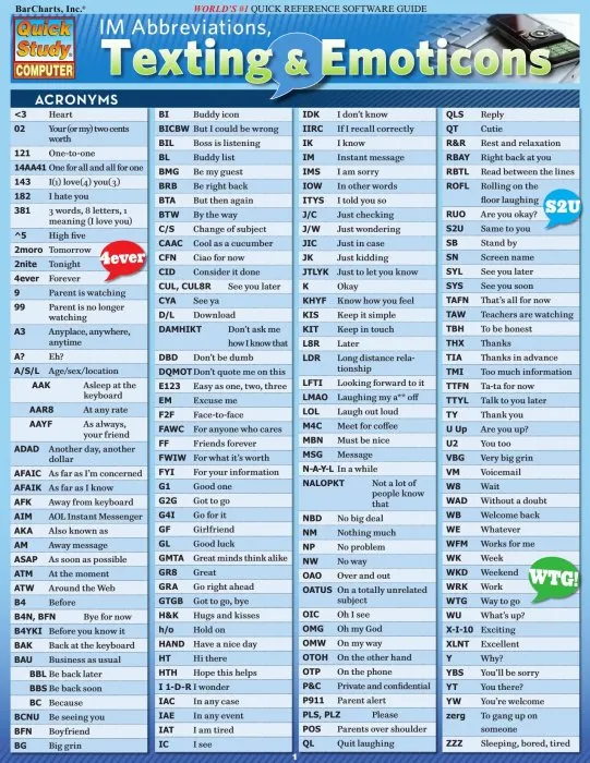 IM Abbreviations, Texting & Emoticons (Quick Study Computer)