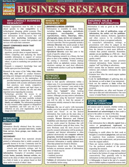 Business Research (Quick Study Business)