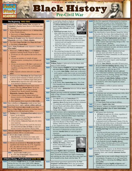 Black History: Pre-Civil War (Quick Study Academic)