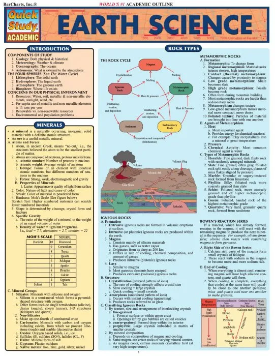 Earth Science (Quick Study Academic)