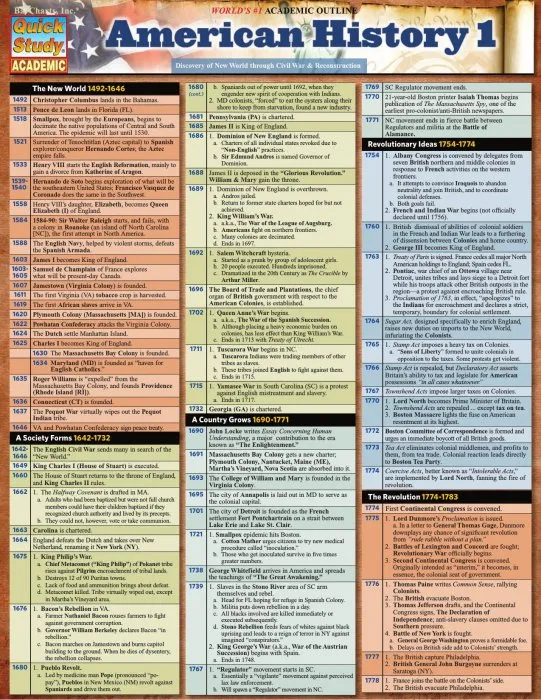 American History 1 (Quick Study Academic)