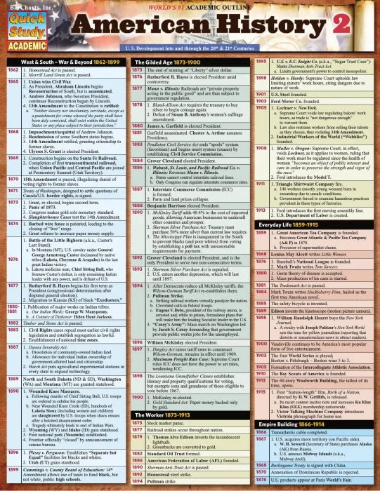 American History 2 (Quick Study Academic)
