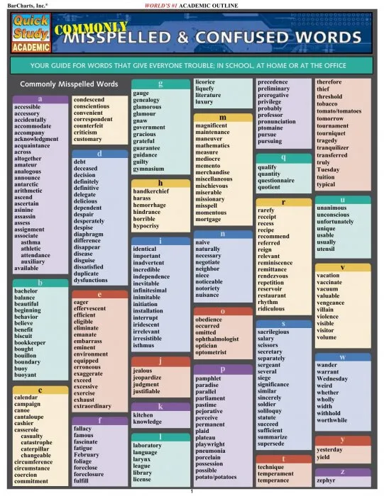 Commonly Misspelled and Confused Words (Quick Study Academic)