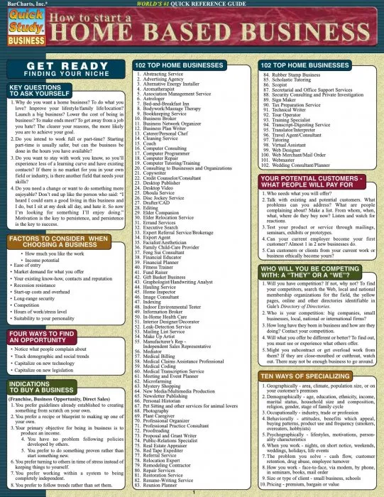 Home Base Business (Quick Study Business)