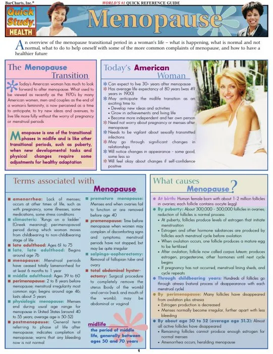 Menopause (Quick Study Health)