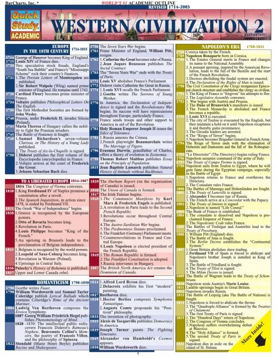 Western Civilization 2 (Quick Study Academic)