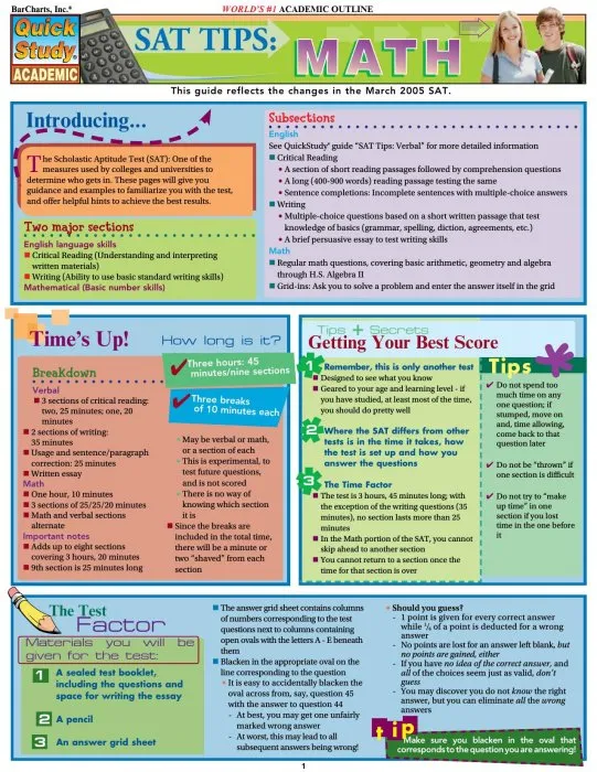 Sat Tips: Math (Quick Study Academic)