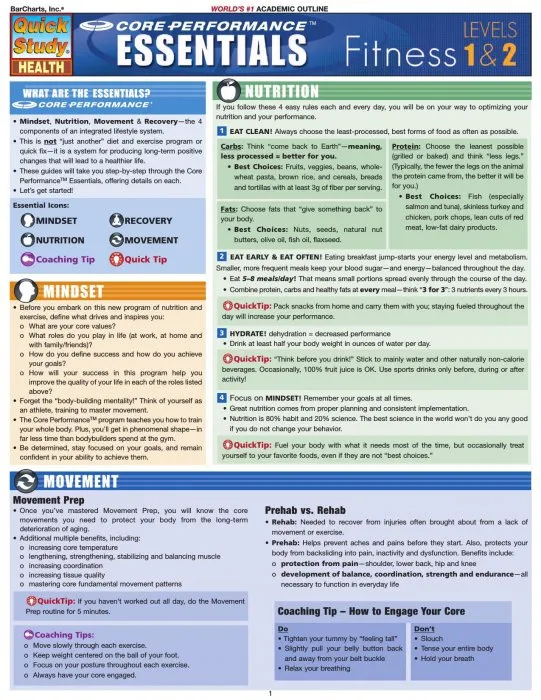 Core Performance Essentials: Fitness 1 & 2 (Quick Study Health)