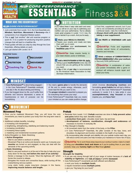 Core Performance Essentials: Fitness 3 & 4 (Quick Study Health)