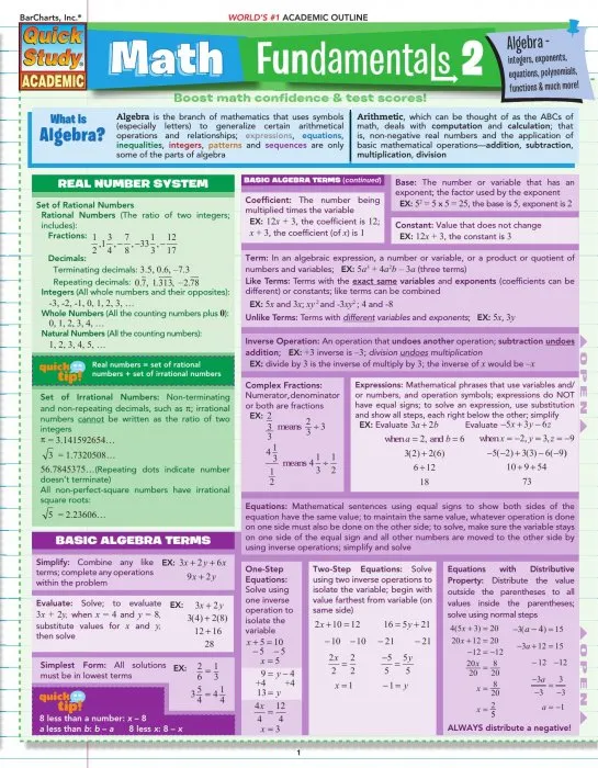 Math Fundamentals 2 (Quick Study Academic)