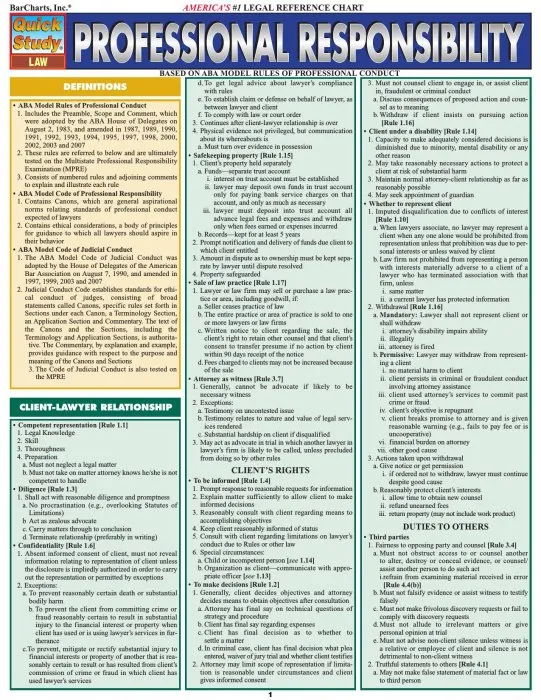Professional Responsibility (Quick Study Law)
