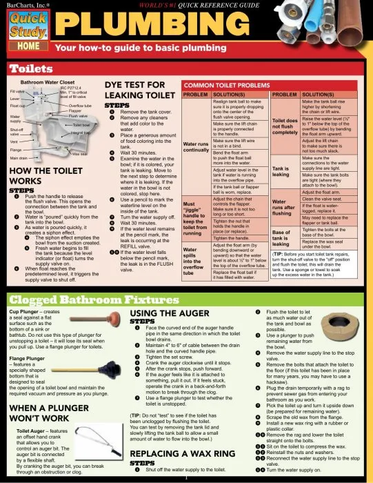 Plumbing (Quick Study Home)