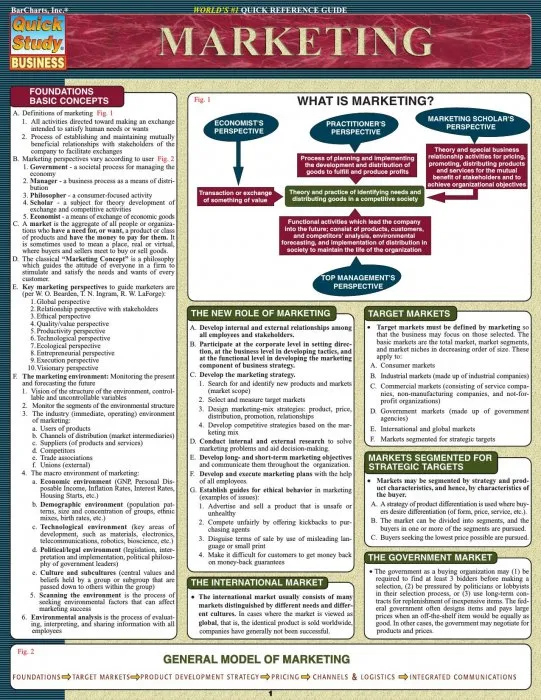 Marketing (Quick Study Academic)