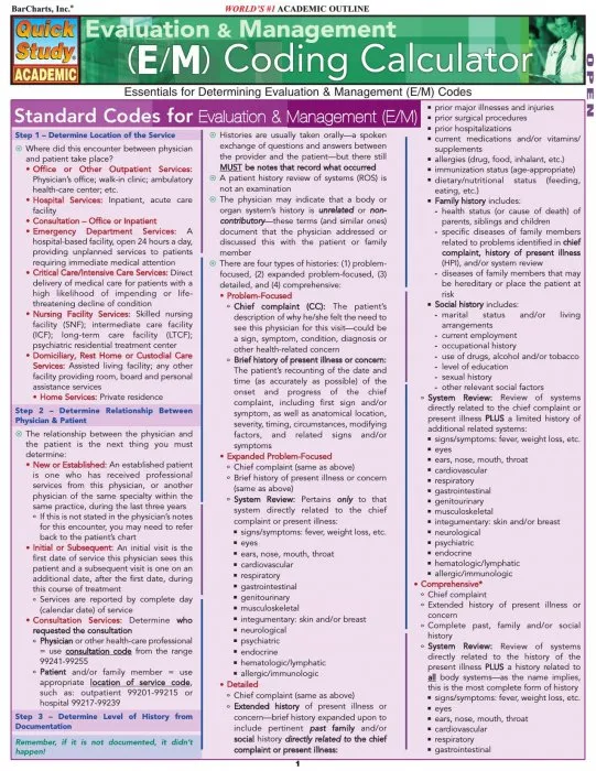 Evaluation & Management (E/M) Coding Calculator (Quick Study Academic)