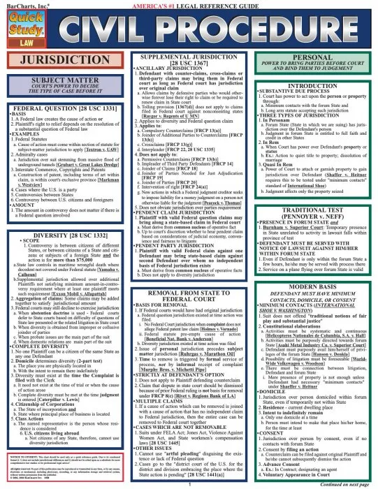 Civil Procedure (Quick Study Law)