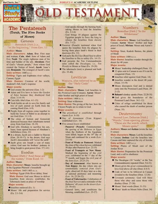 Old Testament (Quick Study Academic)