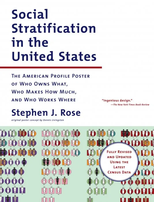 Social Stratification in the United States