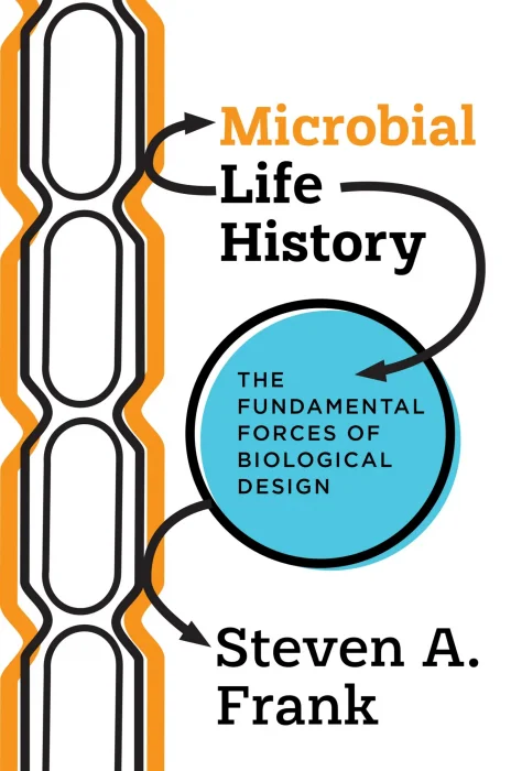 Microbial Life History: The Fundamental Forces of Biological Design