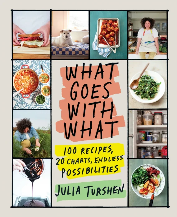 What Goes with What: 100 Recipes&#44; 20 Charts&#44; Endless Possibilities