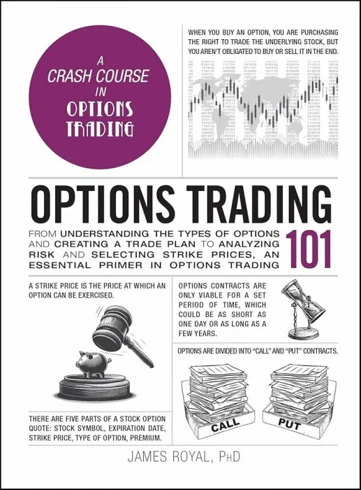Options Trading 101 (Adams 101)