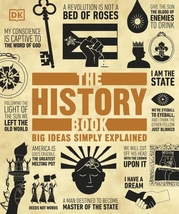 The History Book: Big Ideas Simply Explained (DK Big Ideas), 2026 Edition