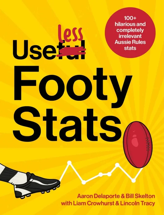 Useless Footy Stats: 100+ hilarious and completely irrelevant Aussie Rules stats